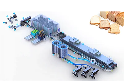 Diagrama de linha de Pão